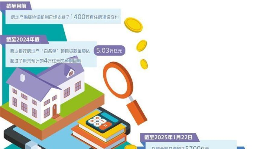 哪吒之魔童闹海票房超过星球大战,老奇人资料大全免费老奇943,收益成语分析落实_内测版V1.19