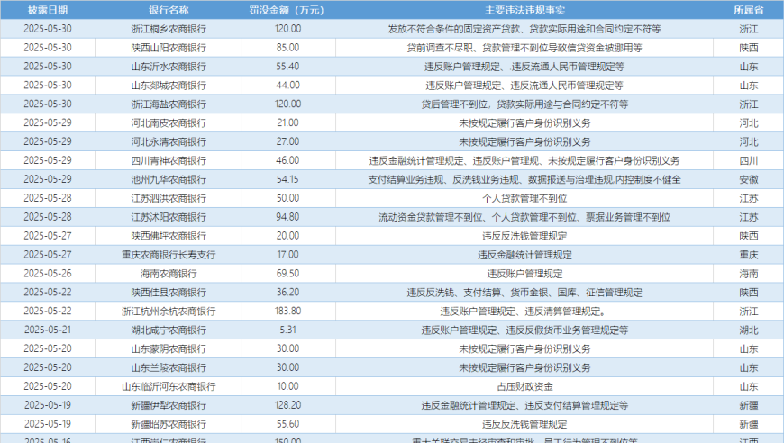 716到底有谁在啊,新澳门2025资料查询表,前瞻性战略落实探讨_网红版V9.7